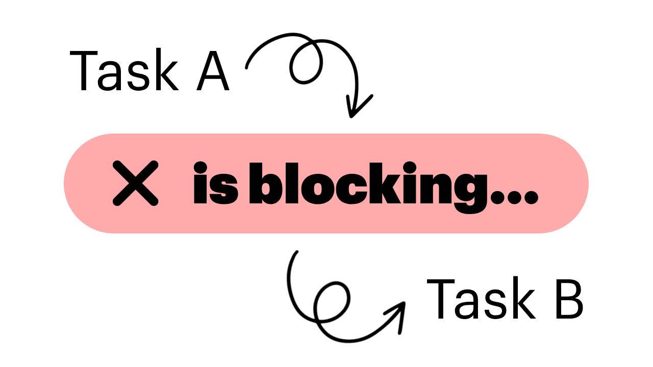 Cover image for Linked Tasks