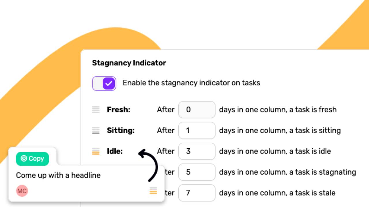 Cover image for Stagnancy Indicators